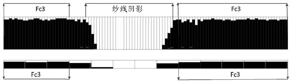 Method for monitoring yarn quality in an optical detector of yarn quality and optical detector for performing the method