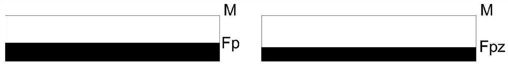 Method for monitoring yarn quality in an optical detector of yarn quality and optical detector for performing the method