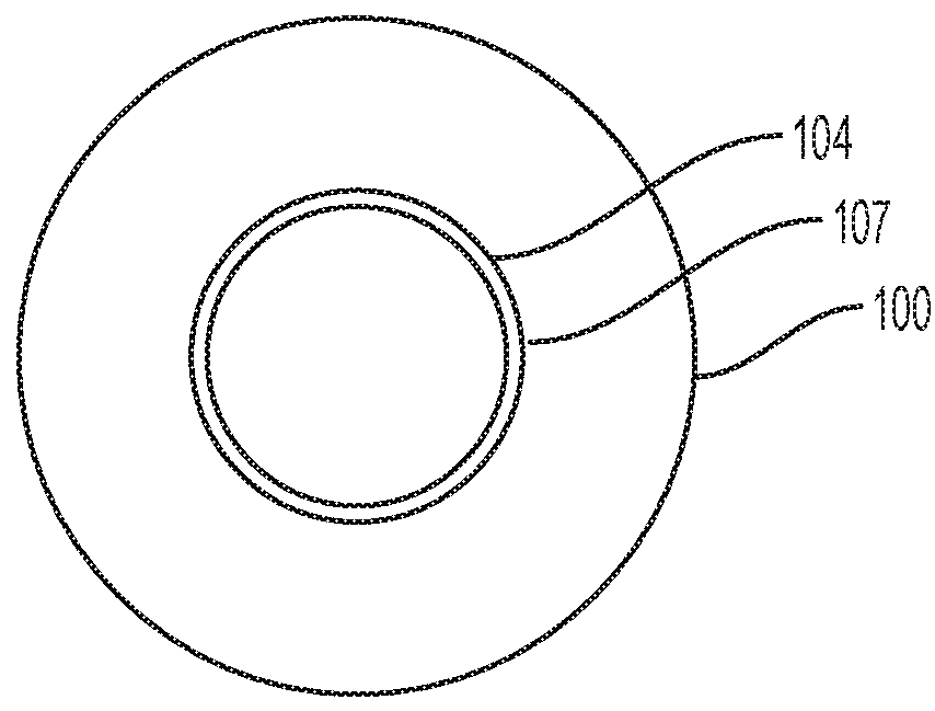 Tableware with polymer grip and manufacturing method thereof