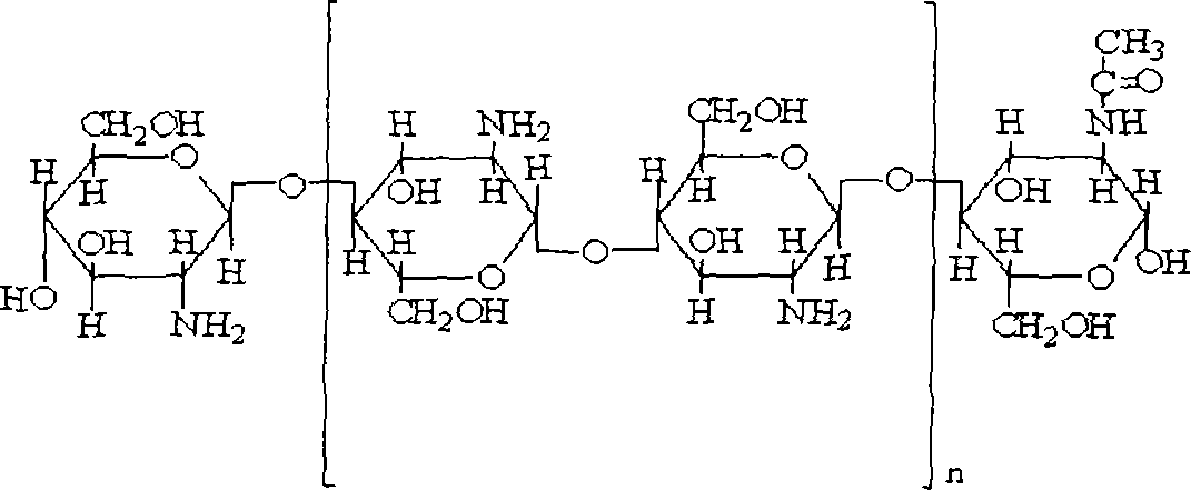 Technique for preparing oligomeric chitosan by complex enzyme degradation