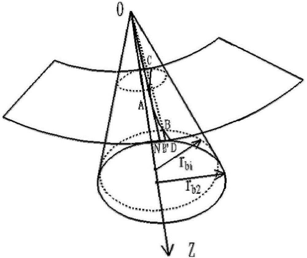 A Precise Drum Repair Method with Varying Curvature of Involute Spur Bevel Gears that is Easy to Realize Parameterization