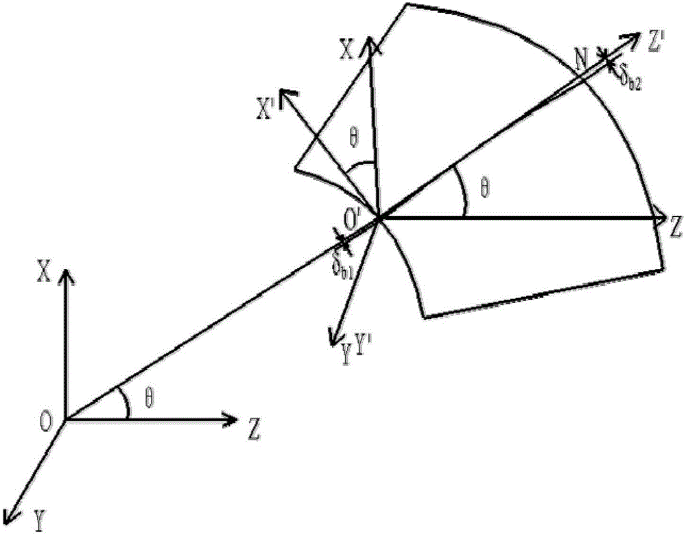 A Precise Drum Repair Method with Varying Curvature of Involute Spur Bevel Gears that is Easy to Realize Parameterization