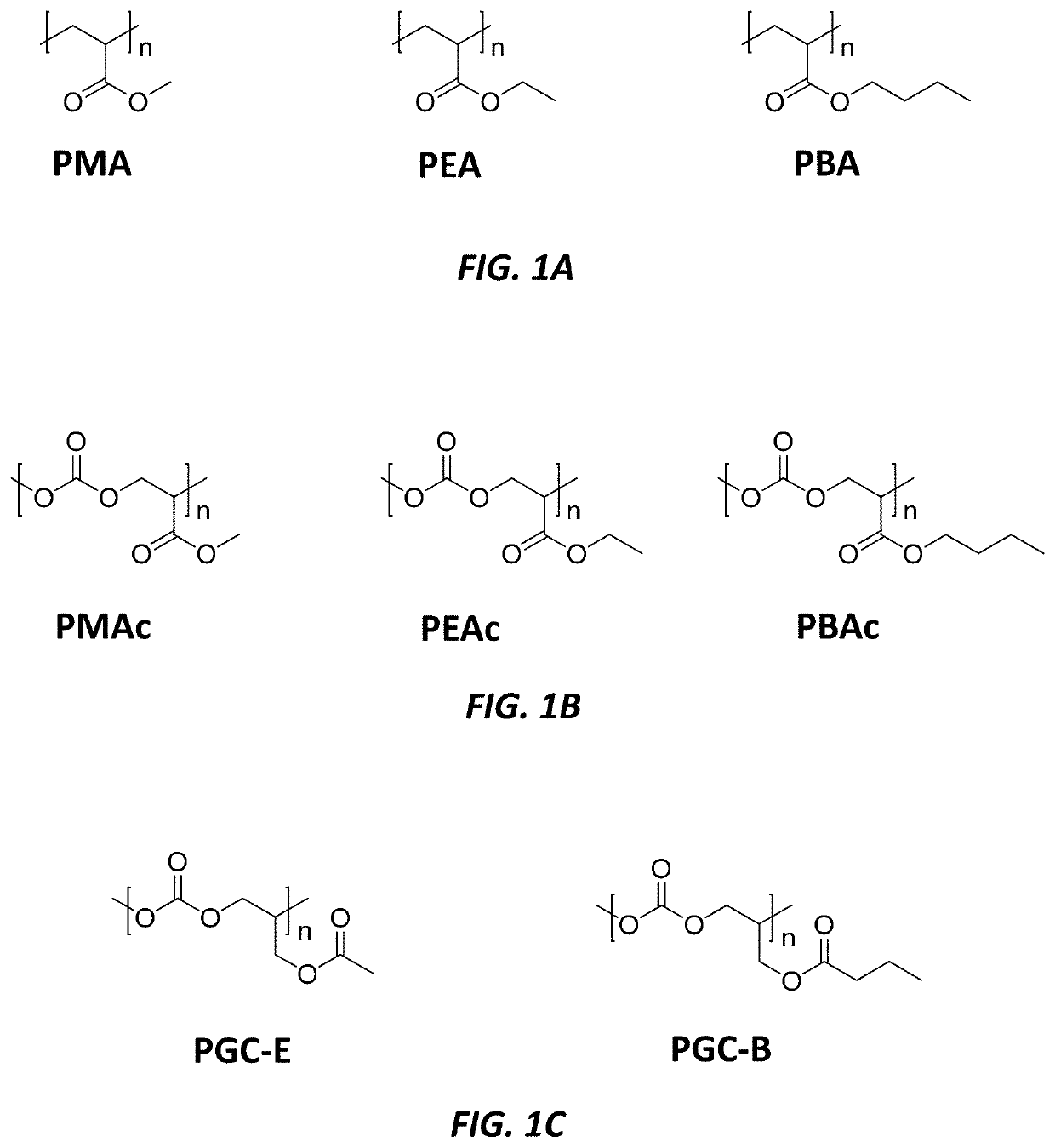 Poly (alkyl carbonate) adhesives