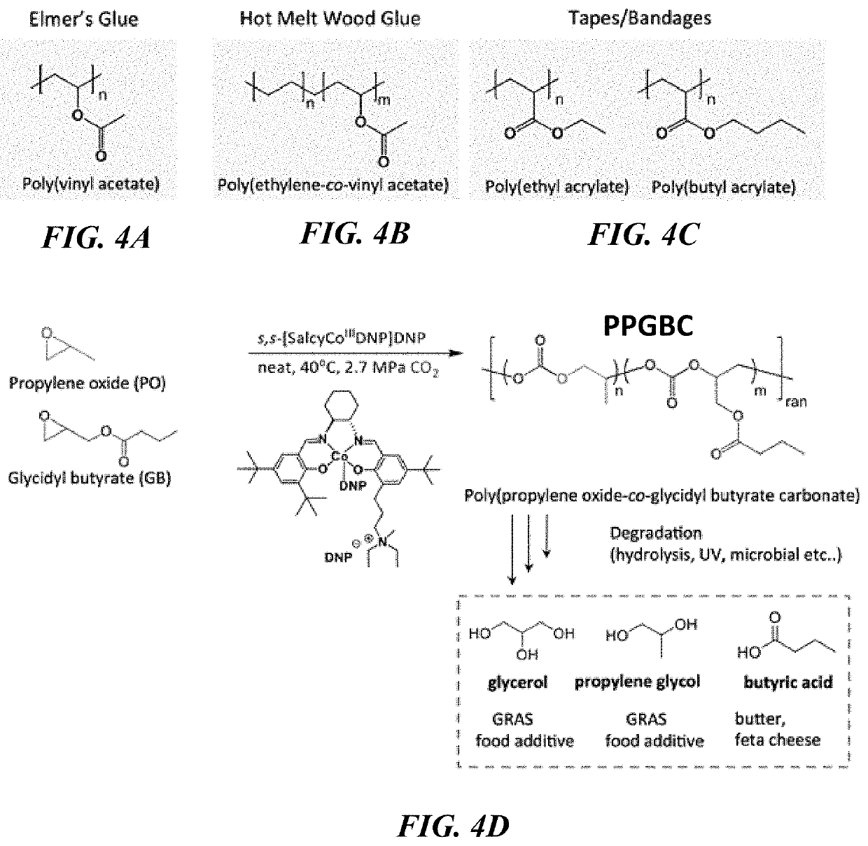 Poly (alkyl carbonate) adhesives