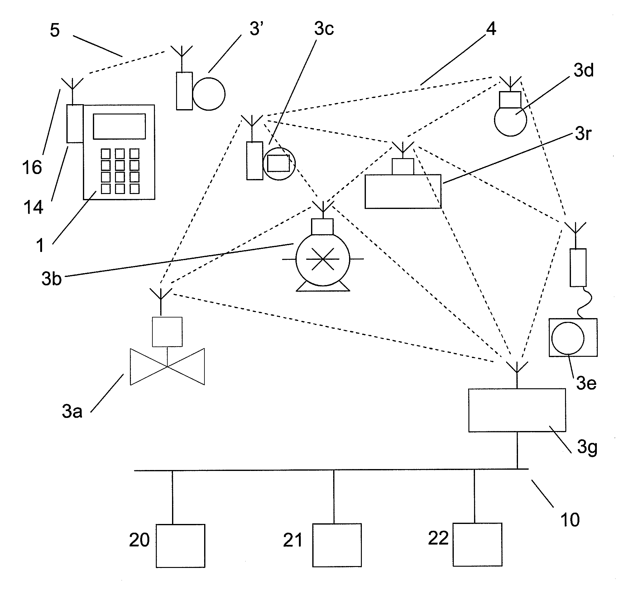 Method for configuring a node of an industrial wireless network
