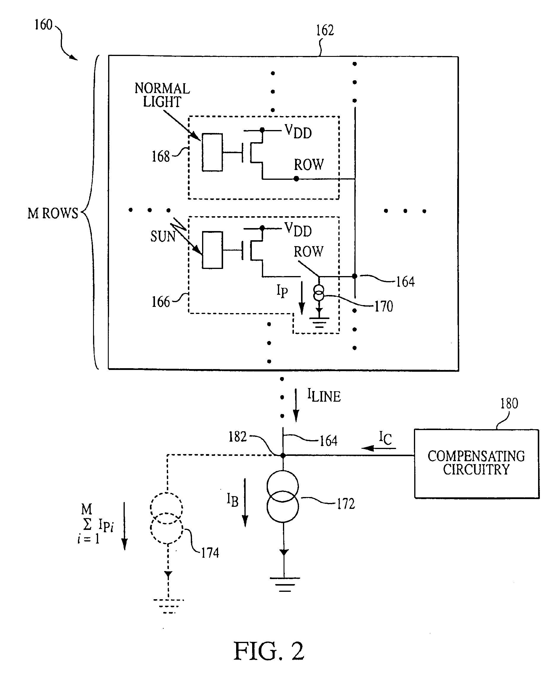 Providing current to compensate for spurious current while receiving signals through a line