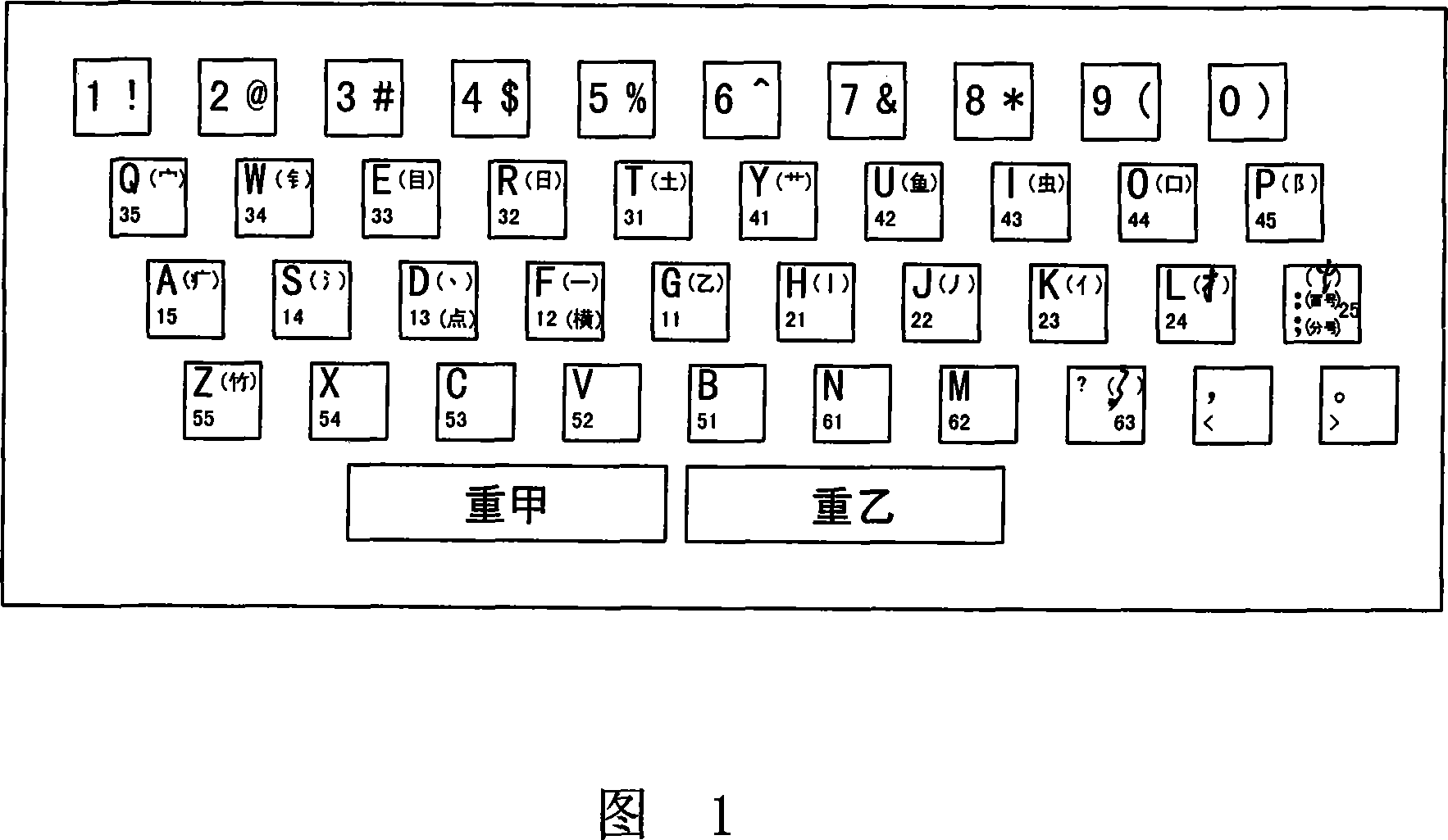 Initial and final code Chinese characters input method