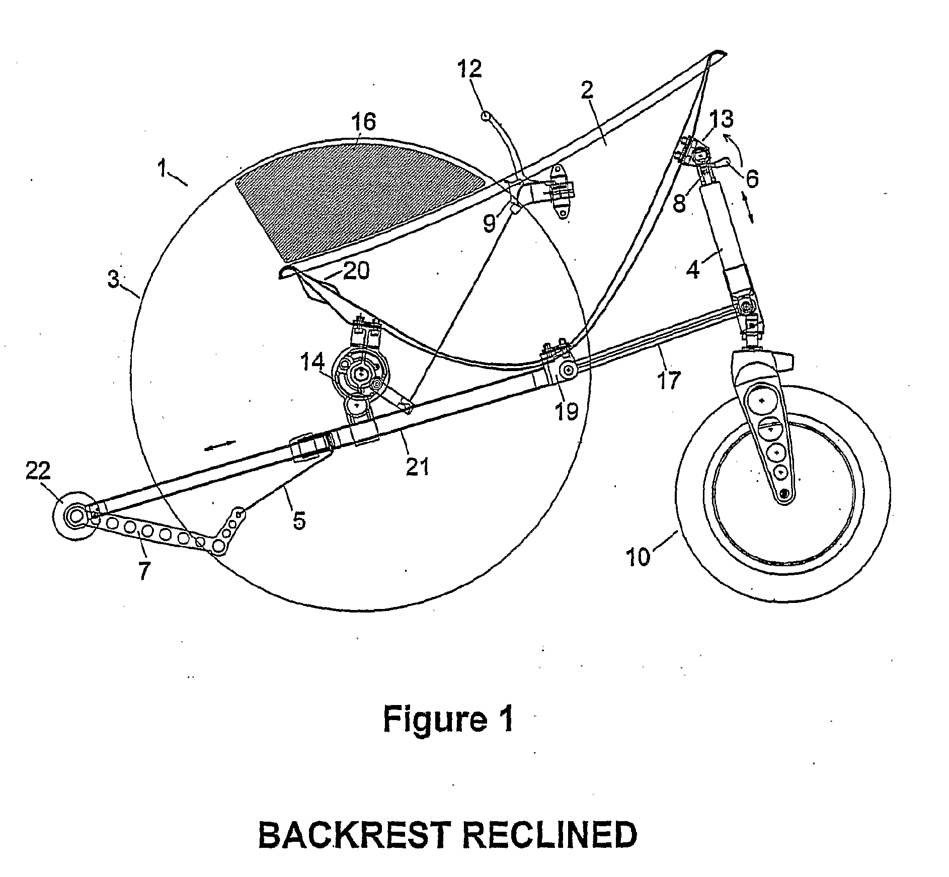 Wheelchairs and Wheeled Vehicles Devices