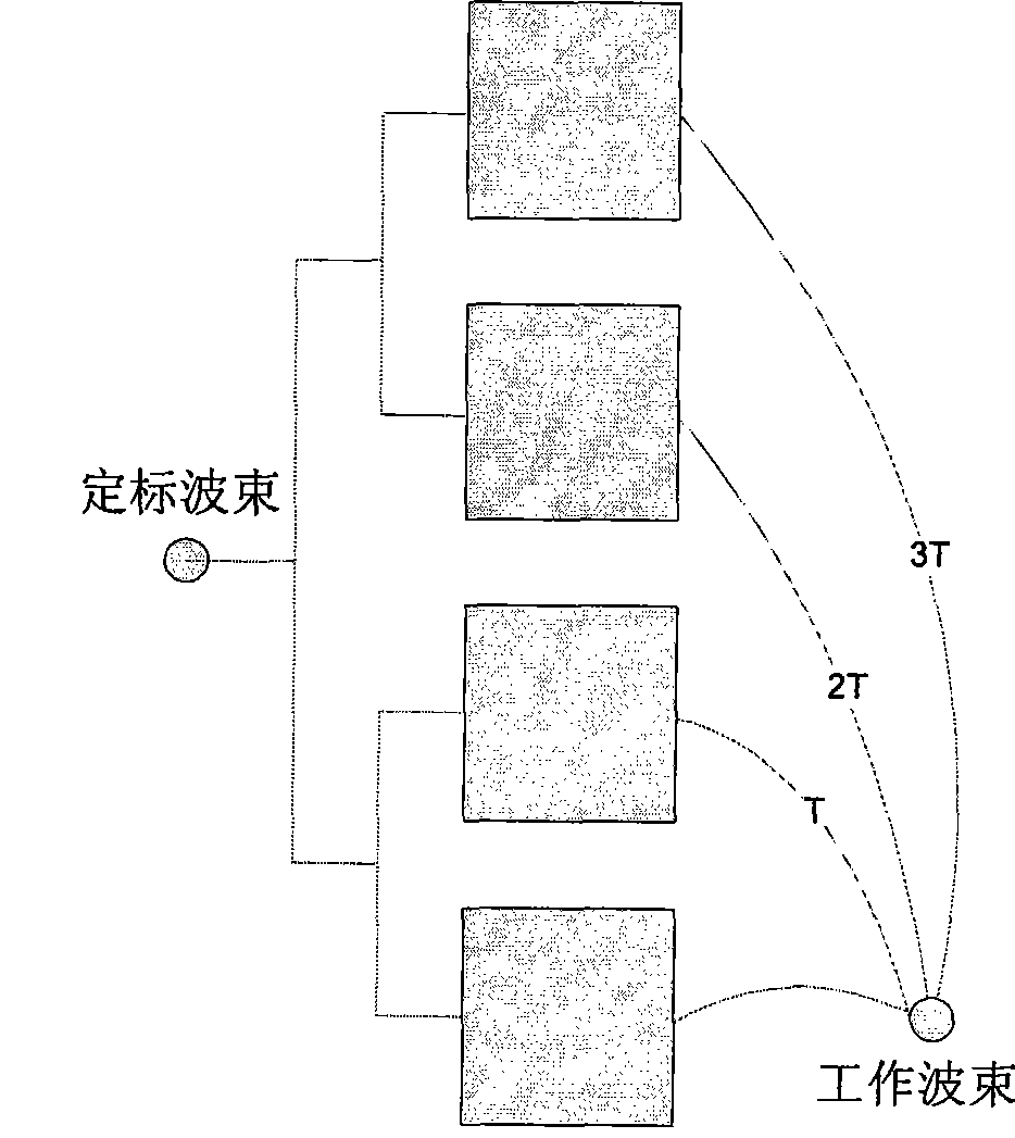 Full polarization synthetic aperture microwave radiometer