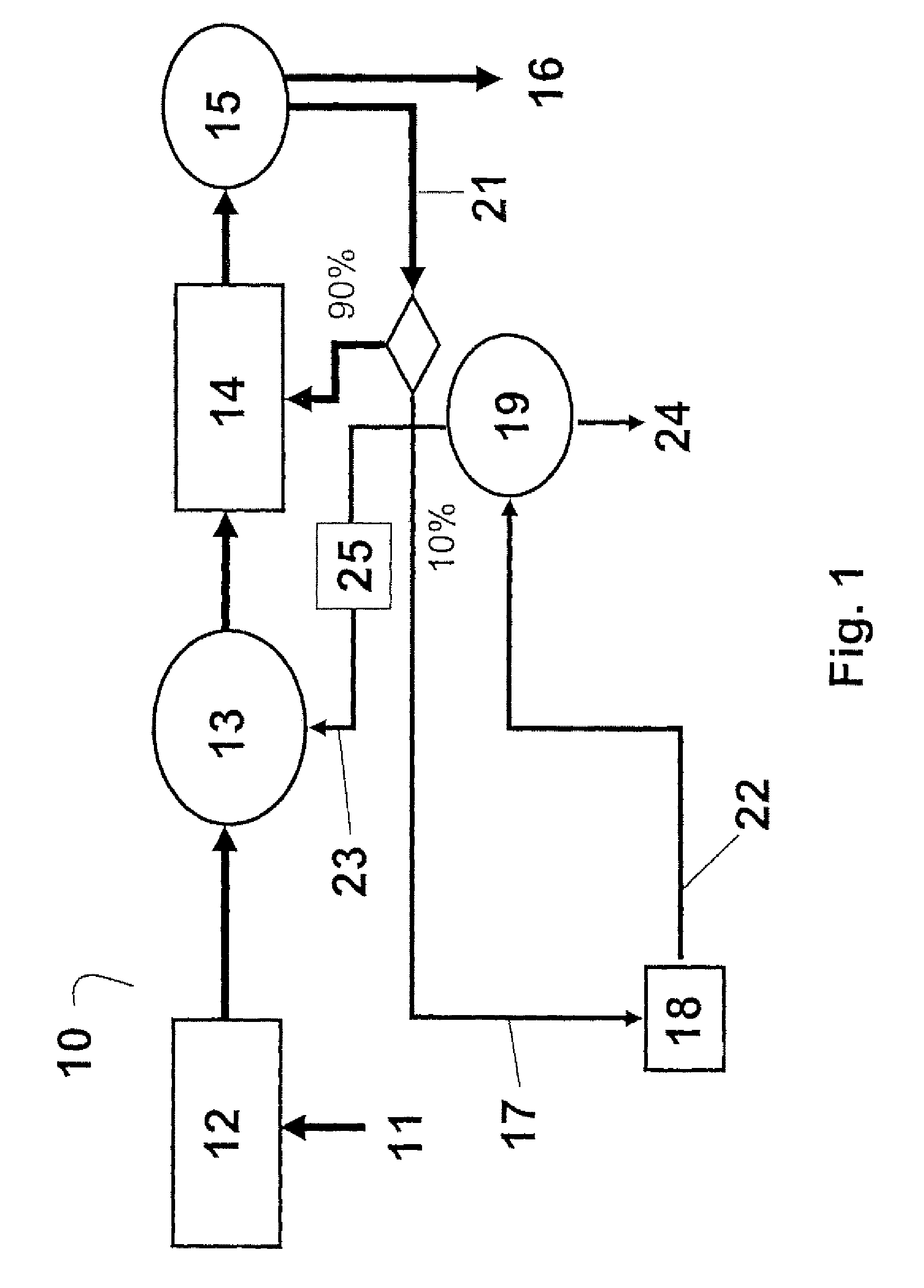 Method and apparatus for continuously controlling denitrification in variable nitrogen loads in wastewater