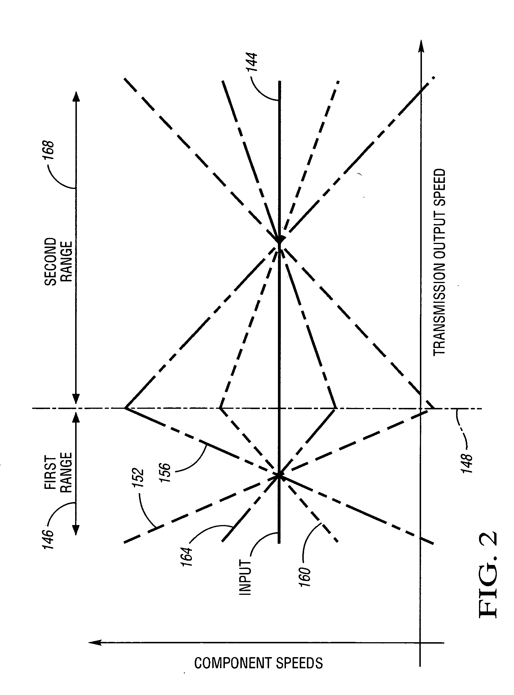 Compound differential dual power path transmission