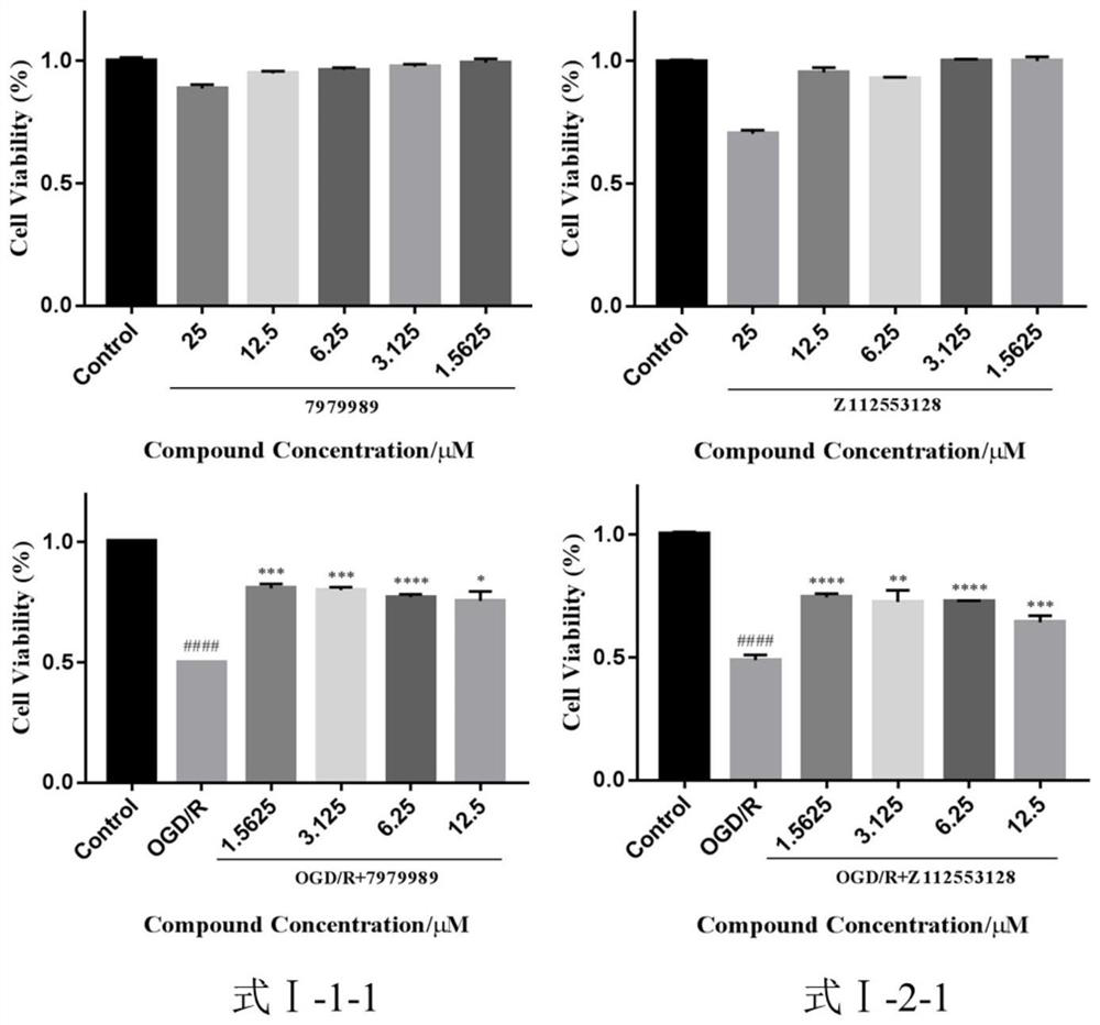 Application of compound as inhibitor of targeted phosphoglycerate kinase PGK1