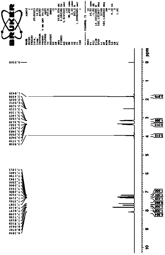 Novel method for preparing agomelatine