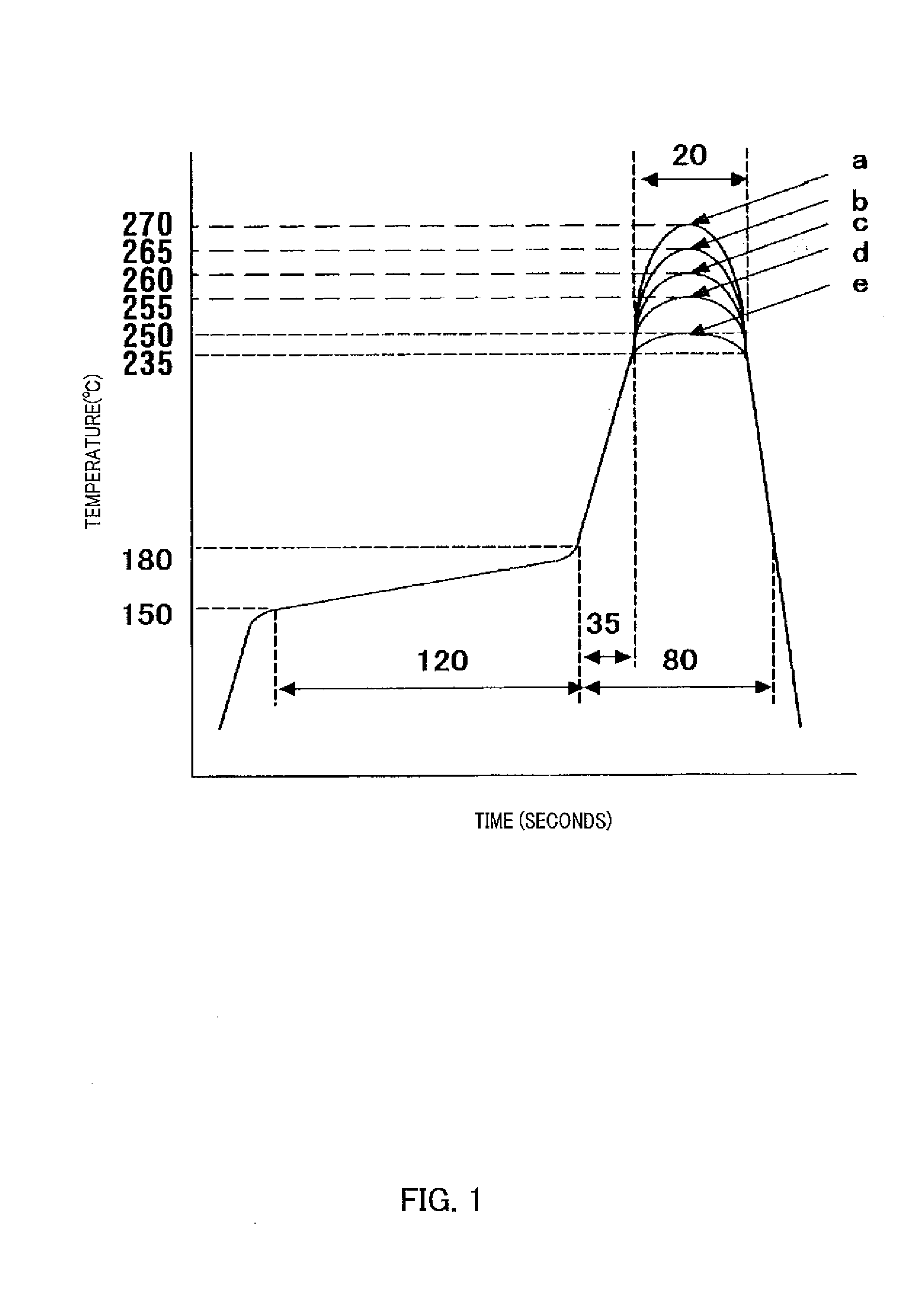 Thermoplastic resin composition for reflective material, reflective plate, and light-emitting diode element