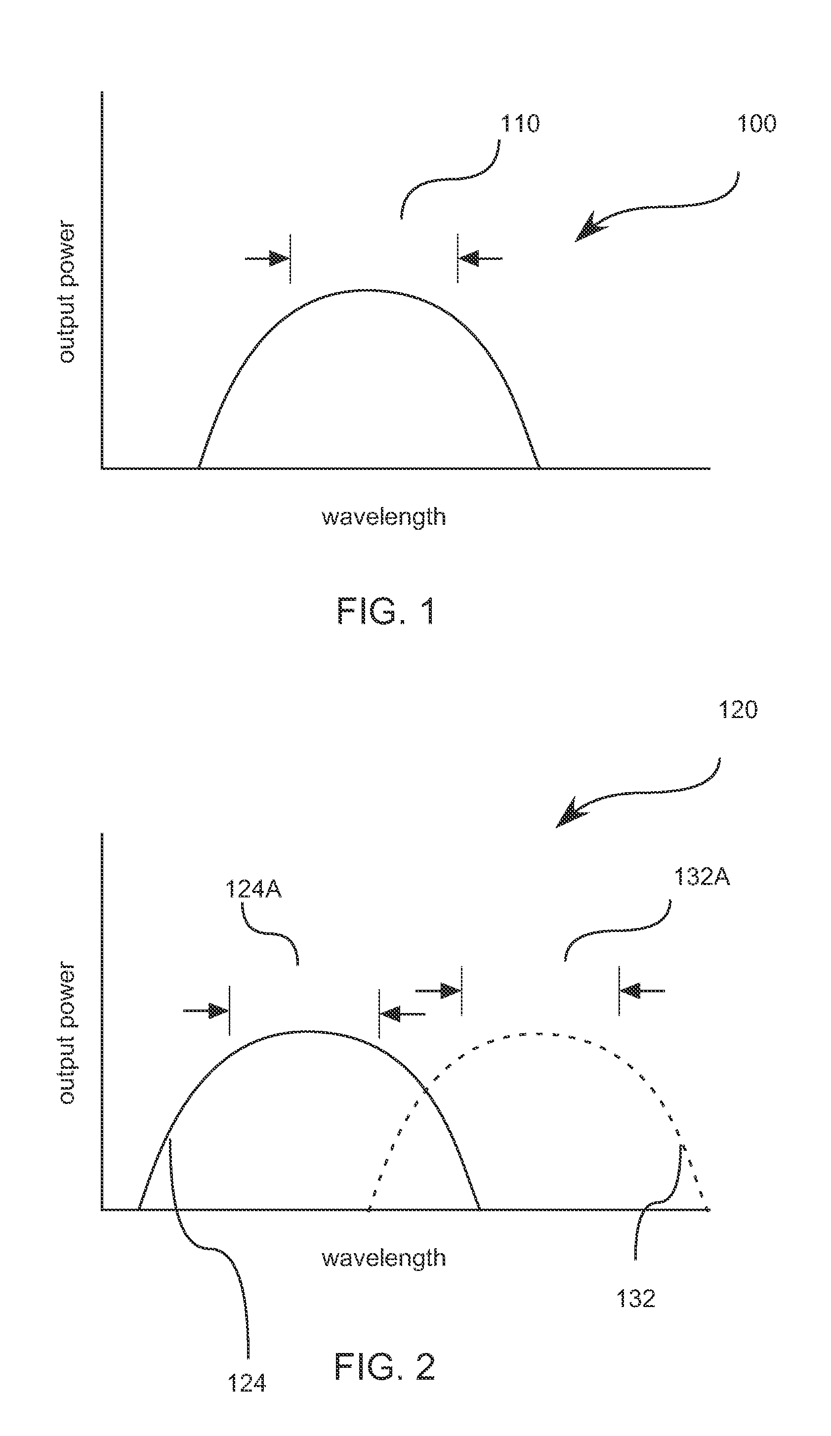 Method for improving performance of wavelength beam combining diode laser systems
