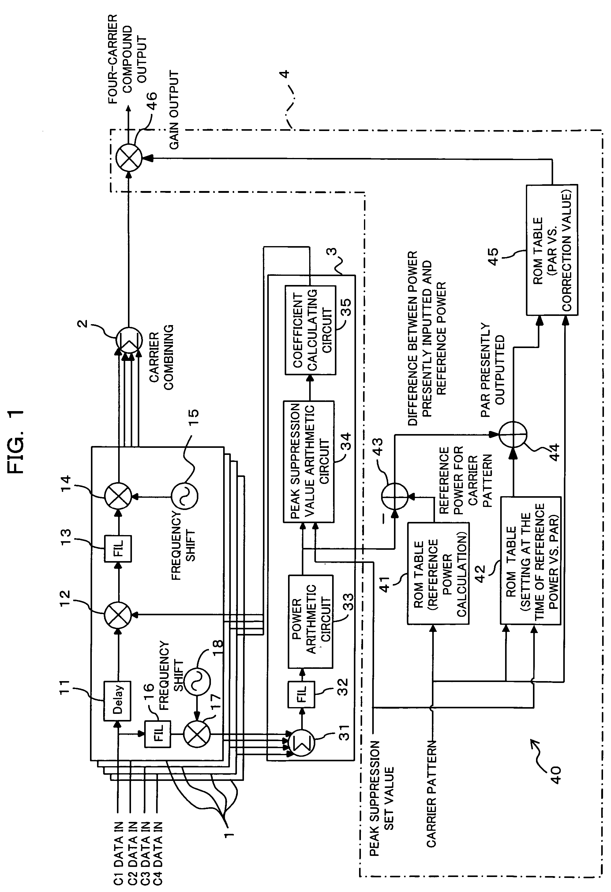 Output power error absorbing circuit and multi-carrier transmitter having the same