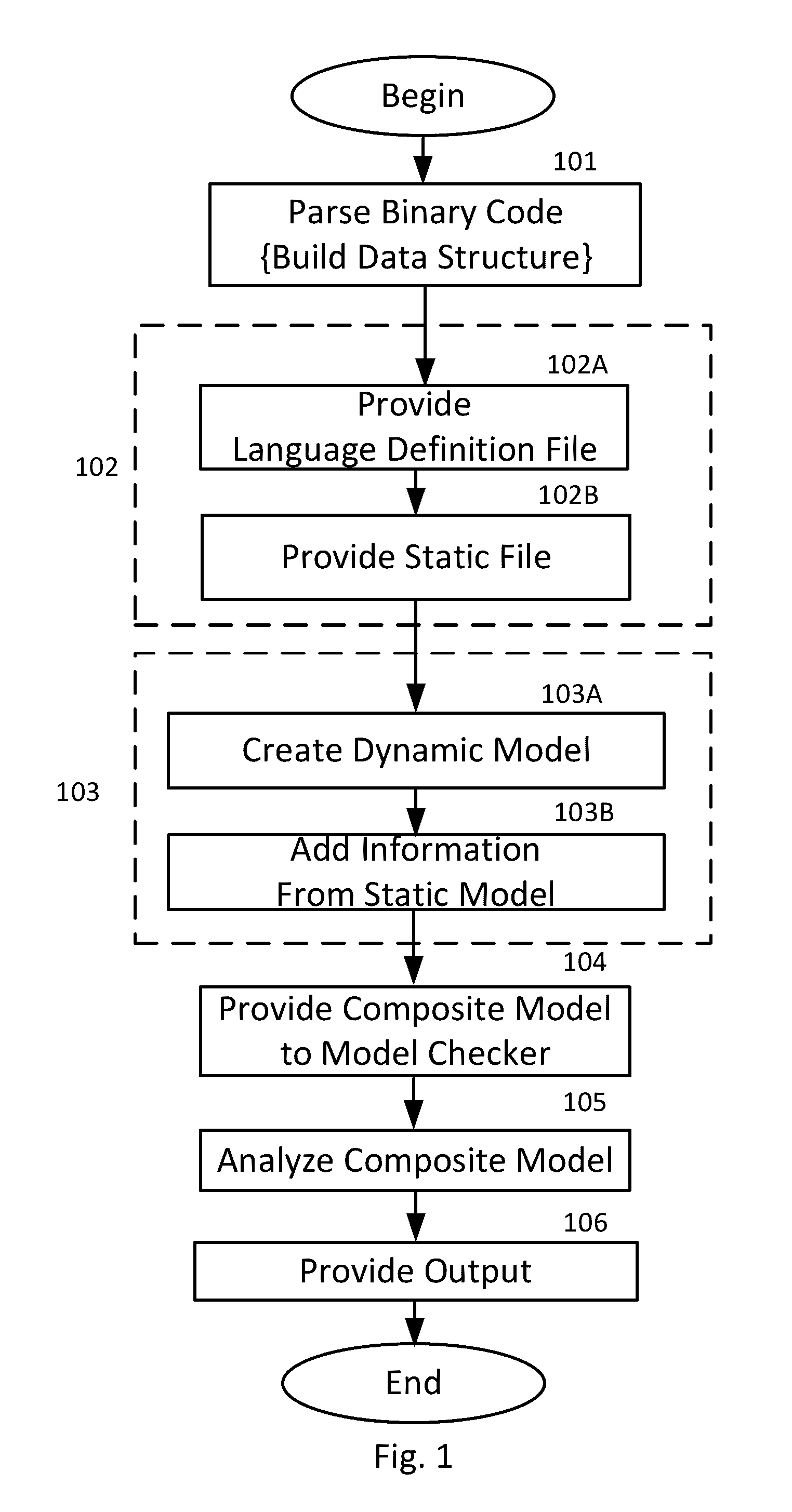 Software inspection system