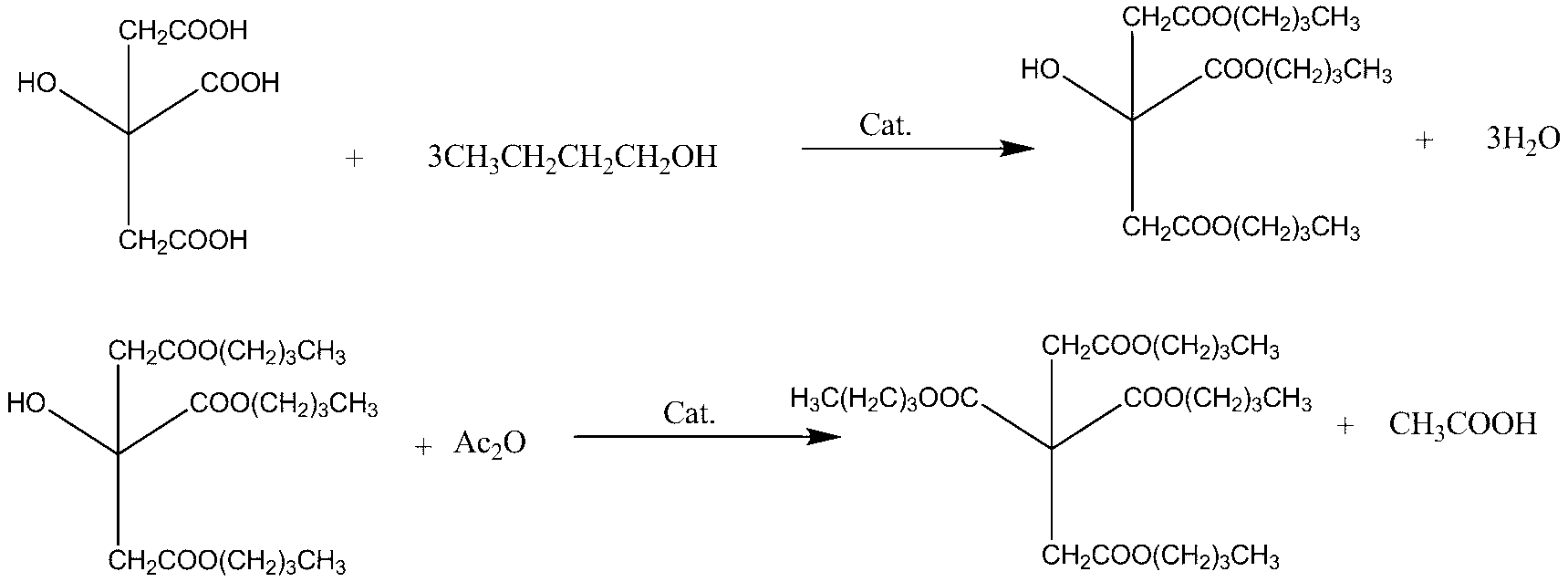 Preparation method of acetyl tri-n-butyl citrate and catalyst used in preparation method