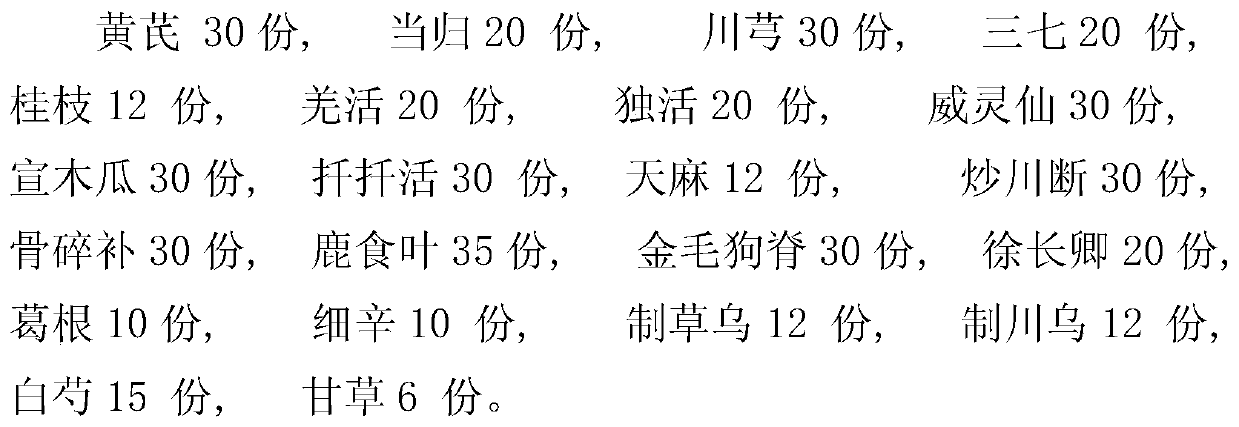 Pharmaceutical composition for treating cervical degeneration and cerebral blood supply insufficiency and using method thereof