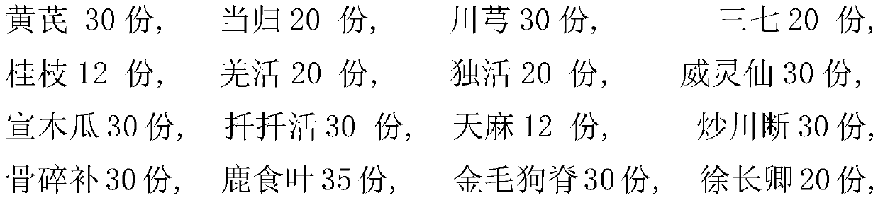 Pharmaceutical composition for treating cervical degeneration and cerebral blood supply insufficiency and using method thereof