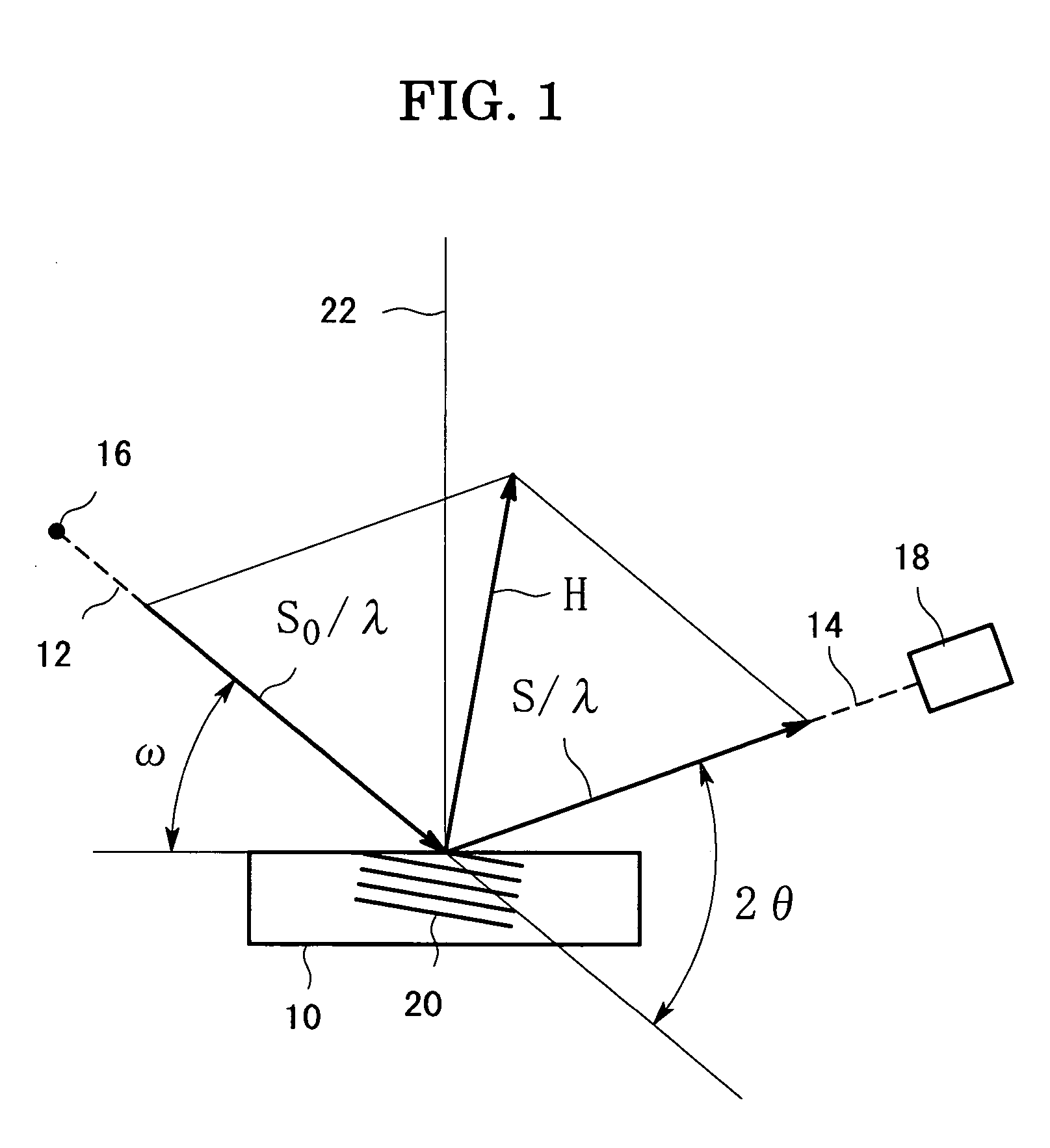 Method of displaying dynamically scattering vector of X-ray diffraction