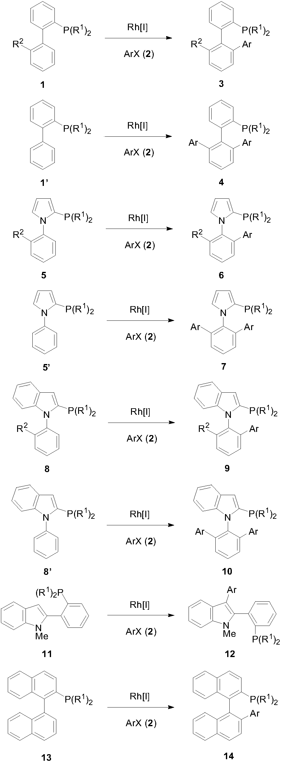 Preparation method of aryl substituted biphenyl, pyrrole, indole or binaphthyl monophosphine ligand