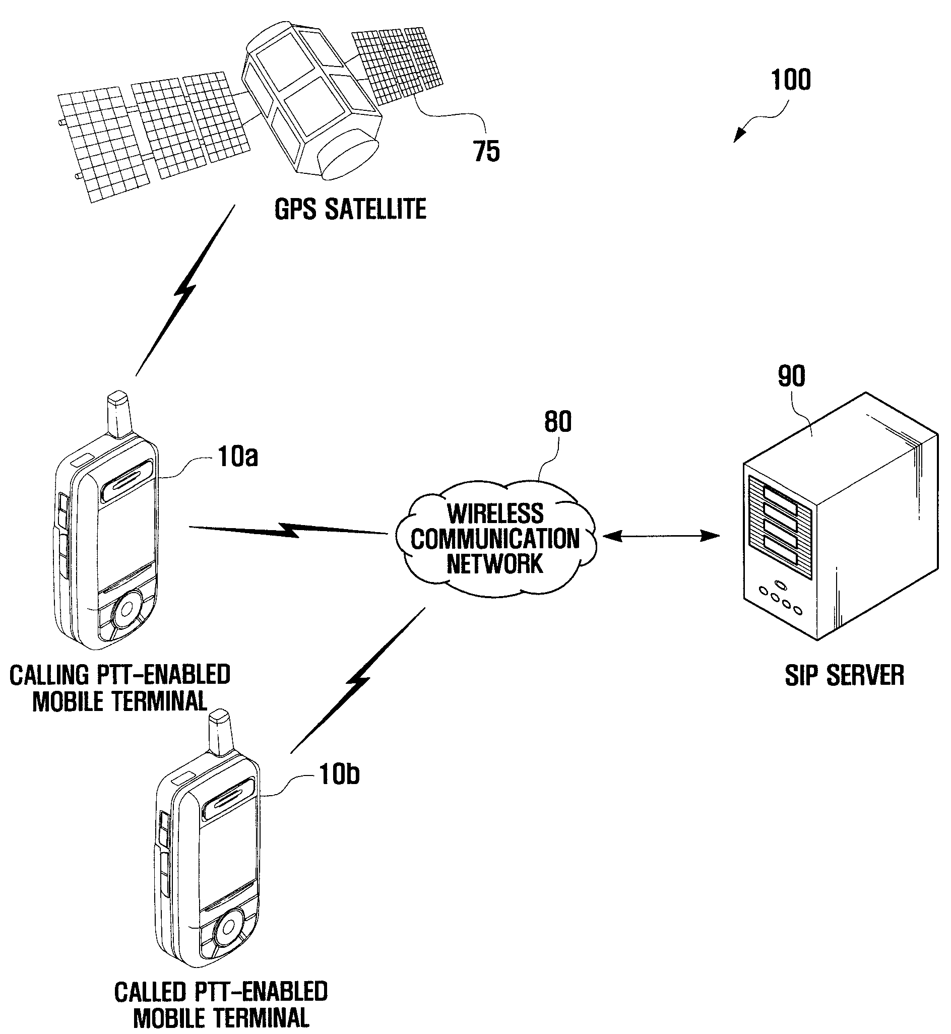 Ptt-enabled mobile terminal, ptt service providing system, and sender location display method