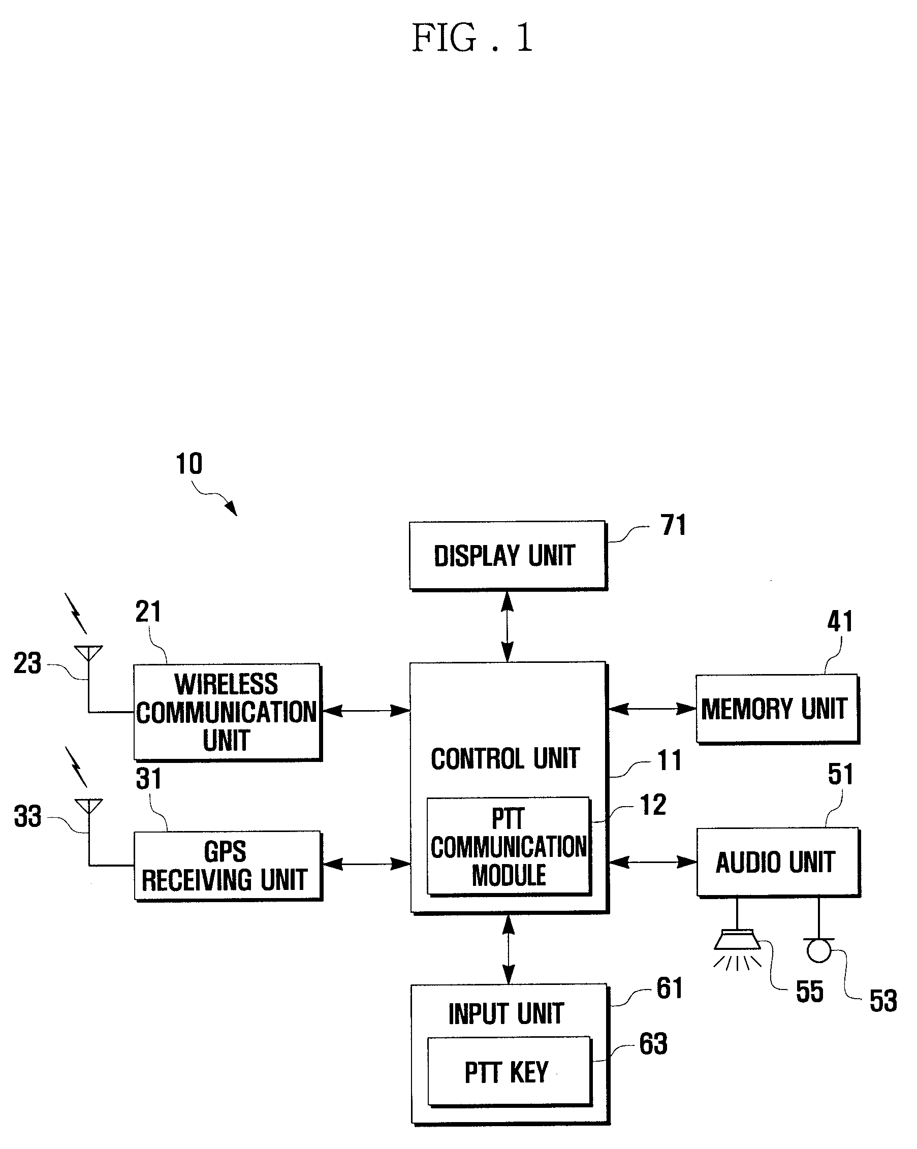 Ptt-enabled mobile terminal, ptt service providing system, and sender location display method
