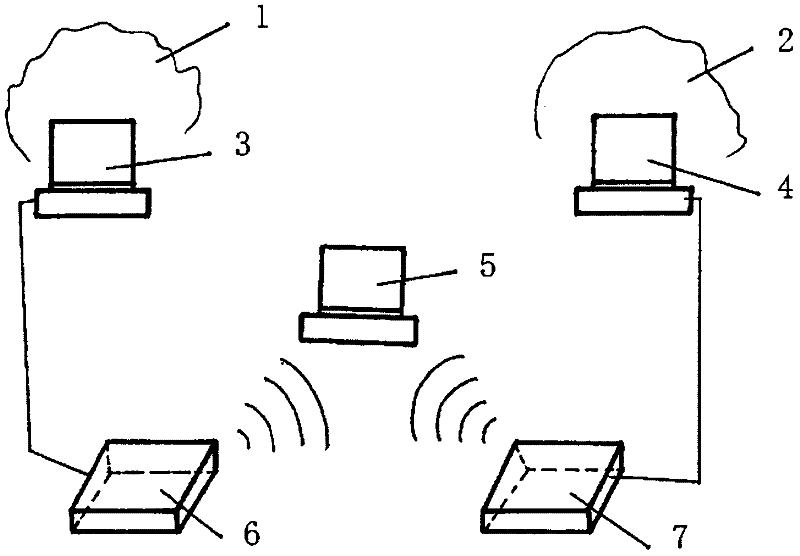An internet data exchange system and its internet data switch