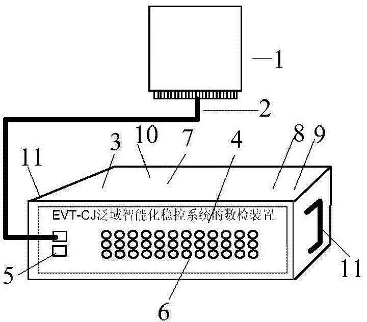 Numerical control testing device for electrical power system field intelligent stability control device