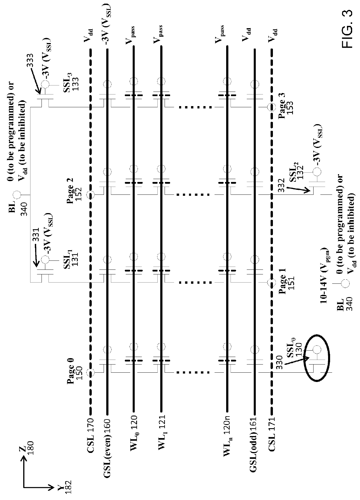 Systems and methods for trimming control transistors for 3D NAND flash