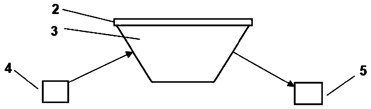 A device and method for observing bubble behavior on electrode surface