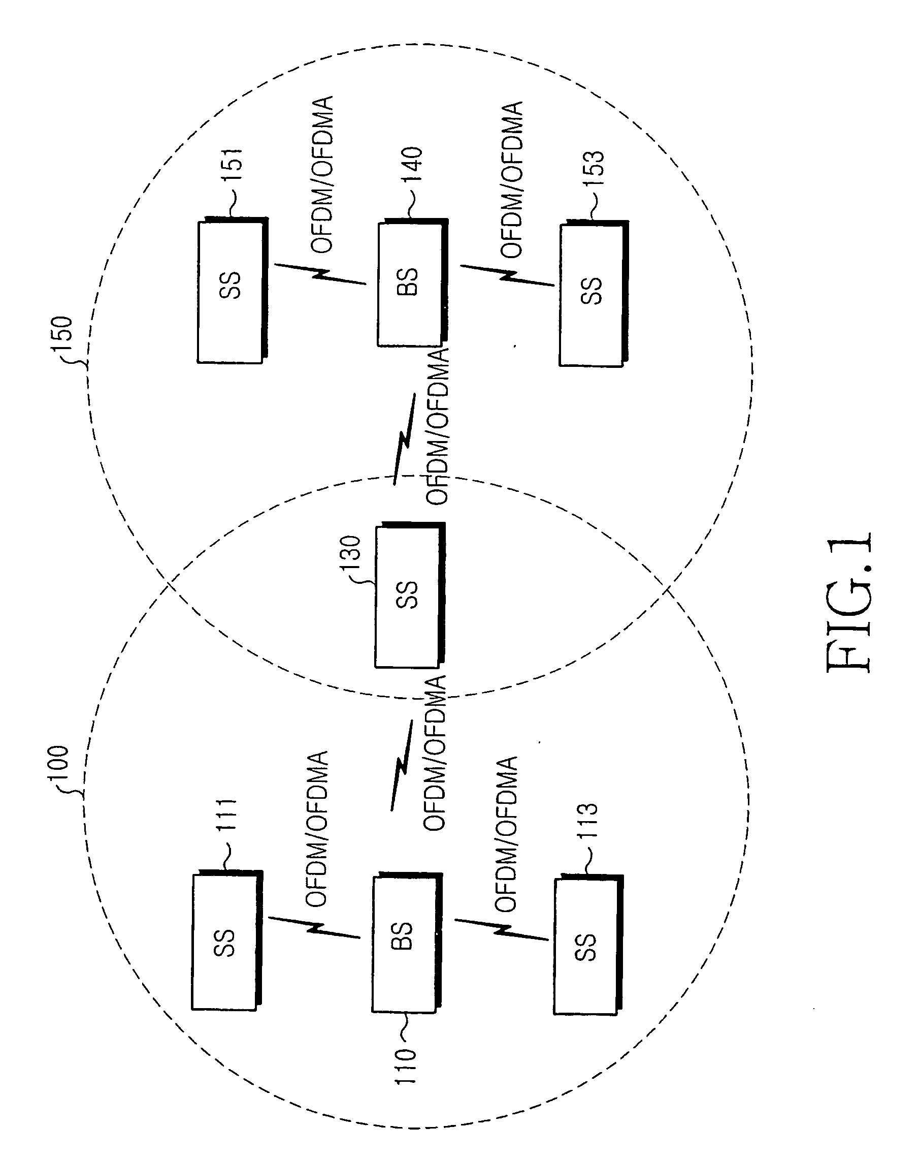 Method for providing multi-level access services in common access channel