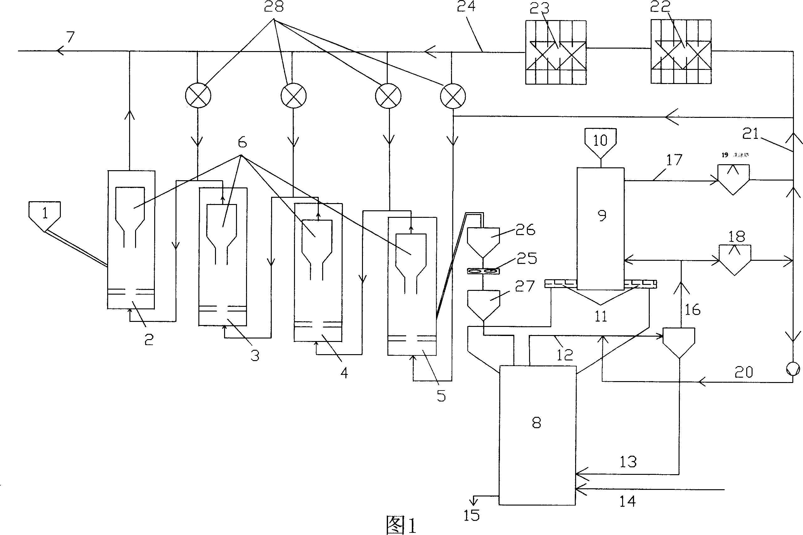 Technique for reverting ironmaking by comprehensive utilization of fusion of coal gas and small ore