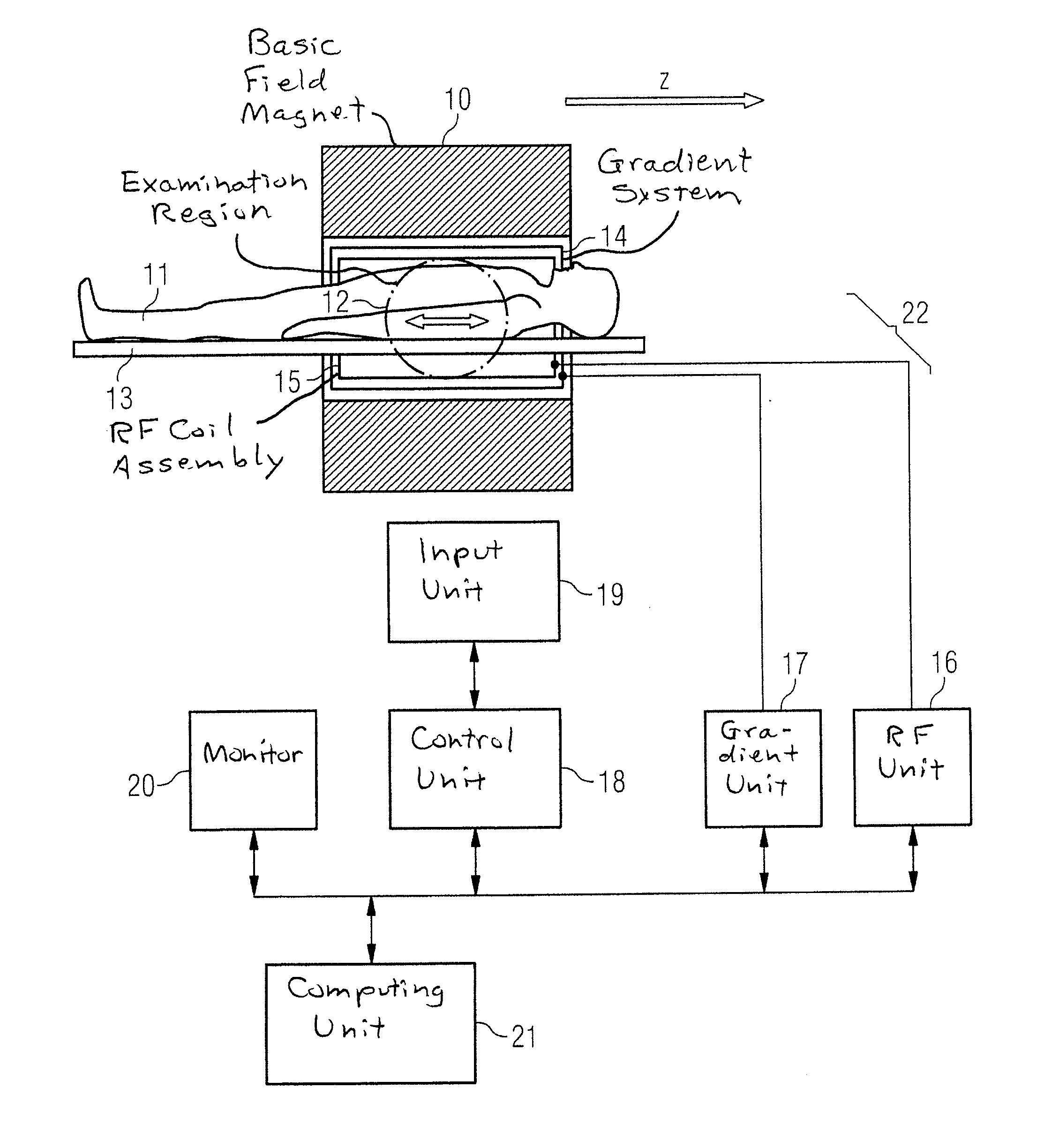 Magnetic resonance method and apparatus for time-resolved acquisition of magnetic resonance data