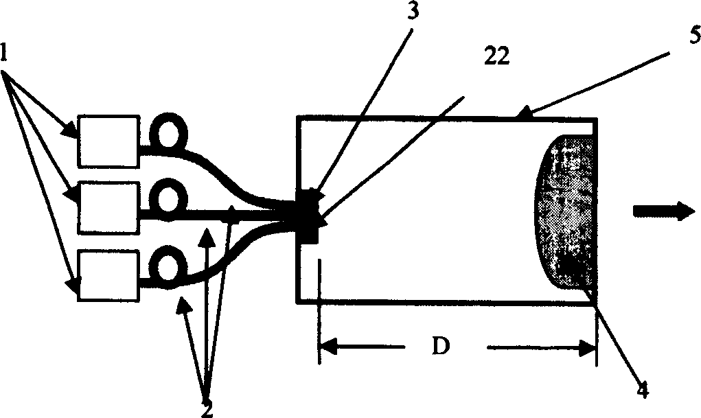 Optical fiber laser group beam laser