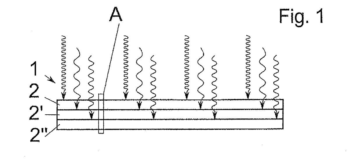Method for producing a conductive multiple substrate stack