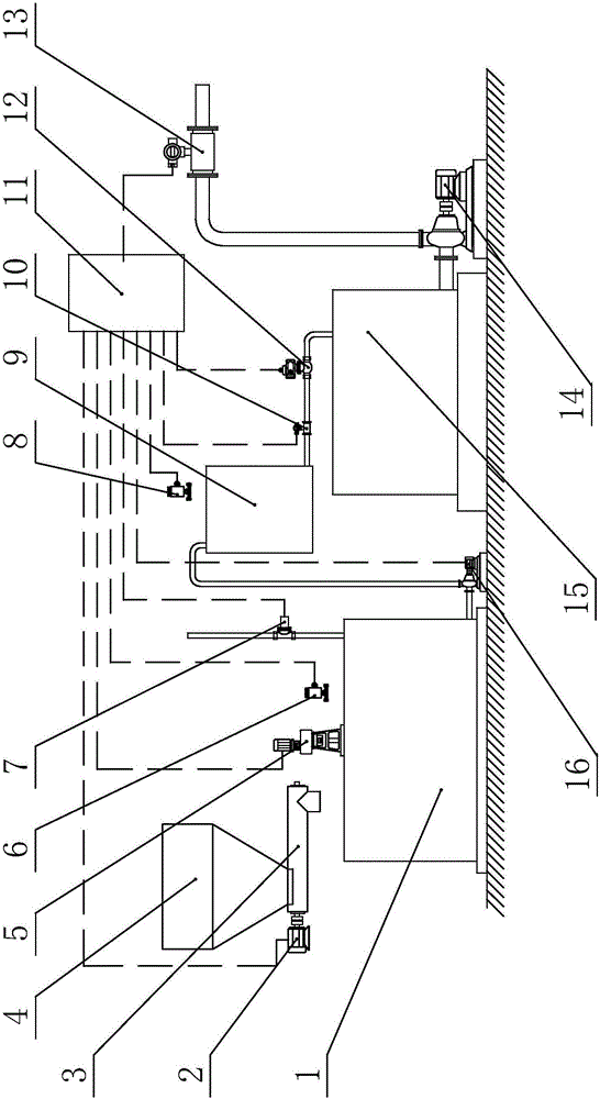 Automatic flocculant solution preparing and quantitative adding system for sugar refinery and operating method thereof
