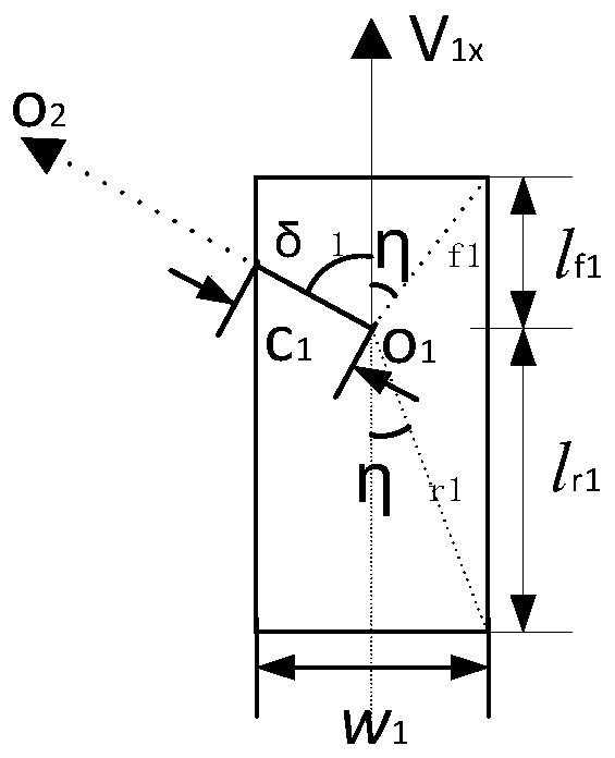 A comprehensive variable construction method for expressway vehicle anti-collision warning based on the Internet of Vehicles