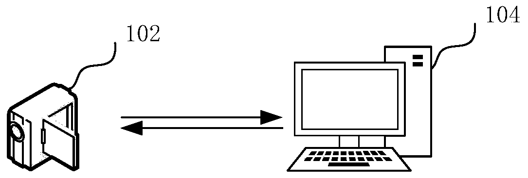 Lane line detection method and device, computer equipment and storage medium