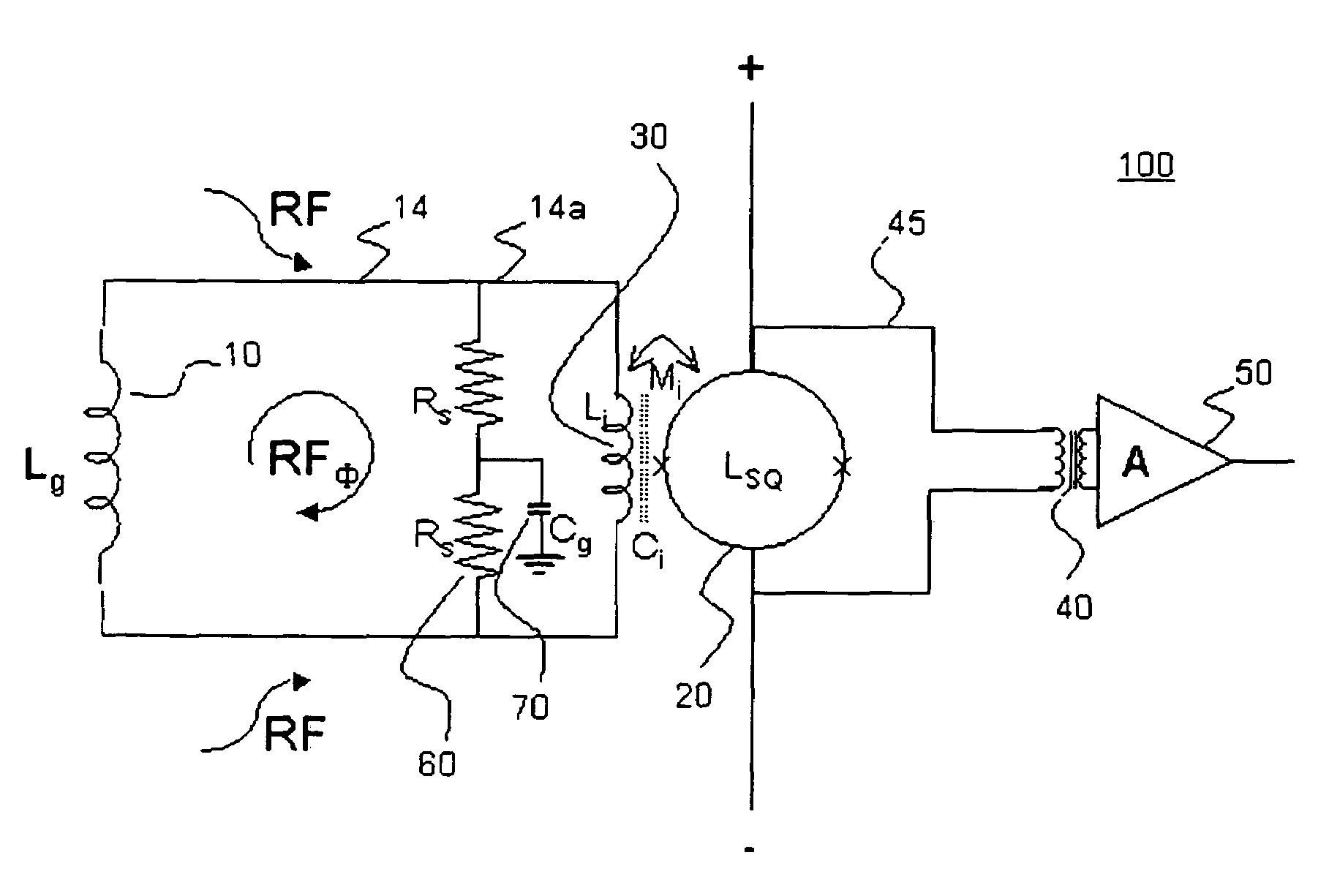 Apparatus for measuring magnetic fields using a superconducting quantum interference device