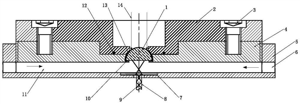 Water-jet guided laser device based on positioning coupling