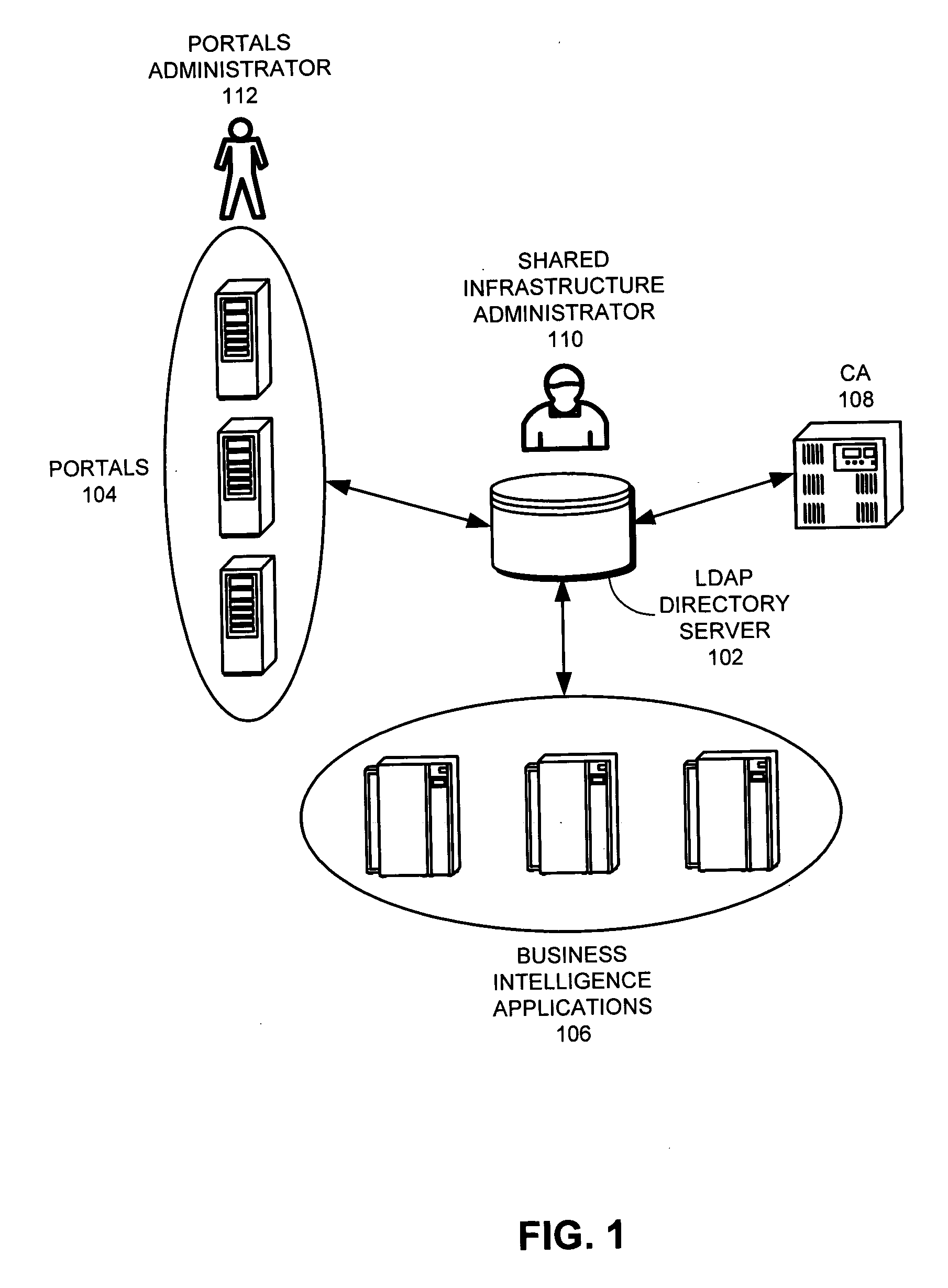 Method and apparatus for securely deploying and managing applications in a distributed computing infrastructure