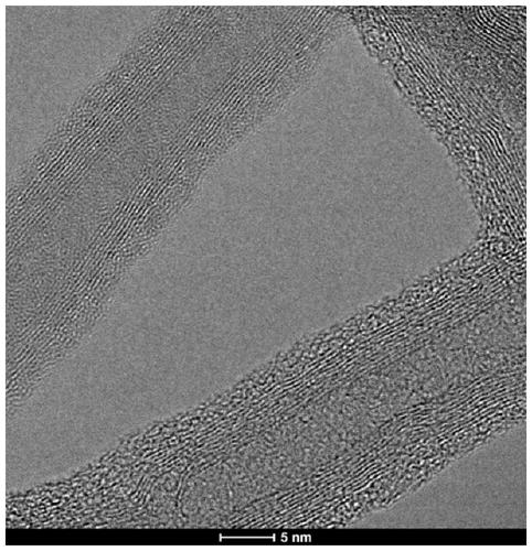 A composite nanofiltration membrane containing modified carbon nanotubes and its preparation method