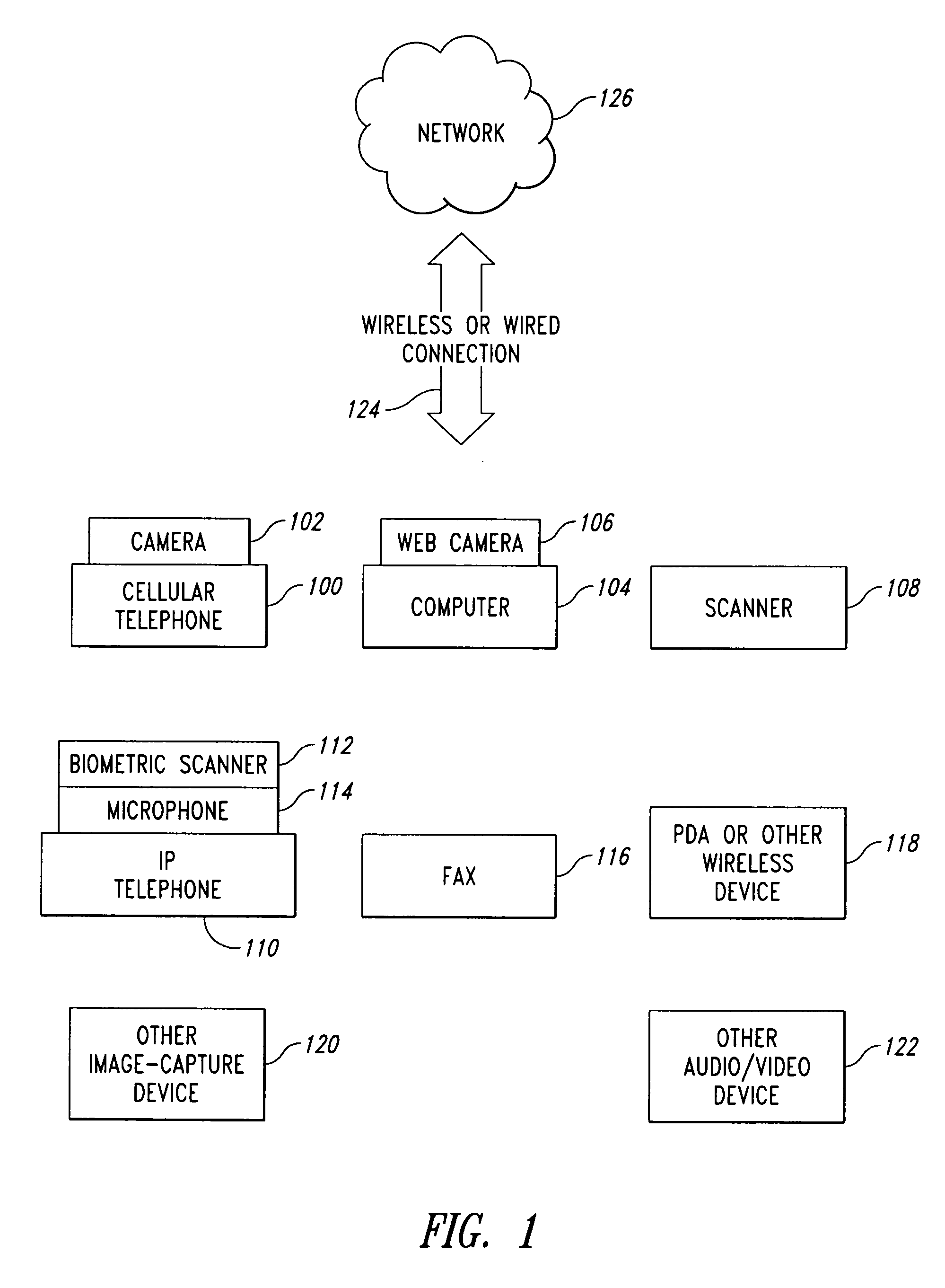 Method, system, apparatus, and machine-readable medium for use in connection with a server that uses images or audio for initiating remote function calls