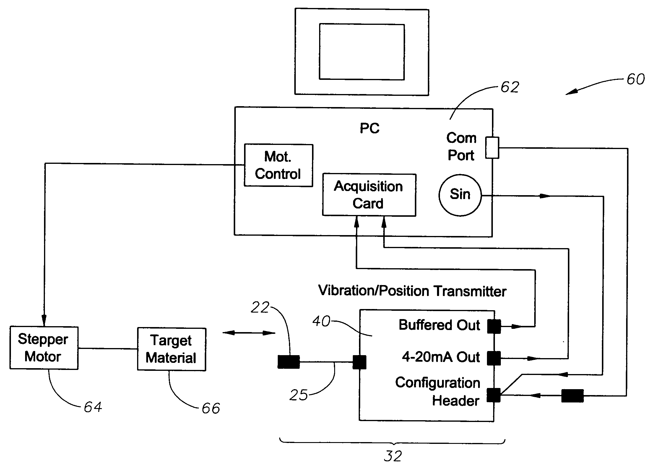 Proximity probe transmitter