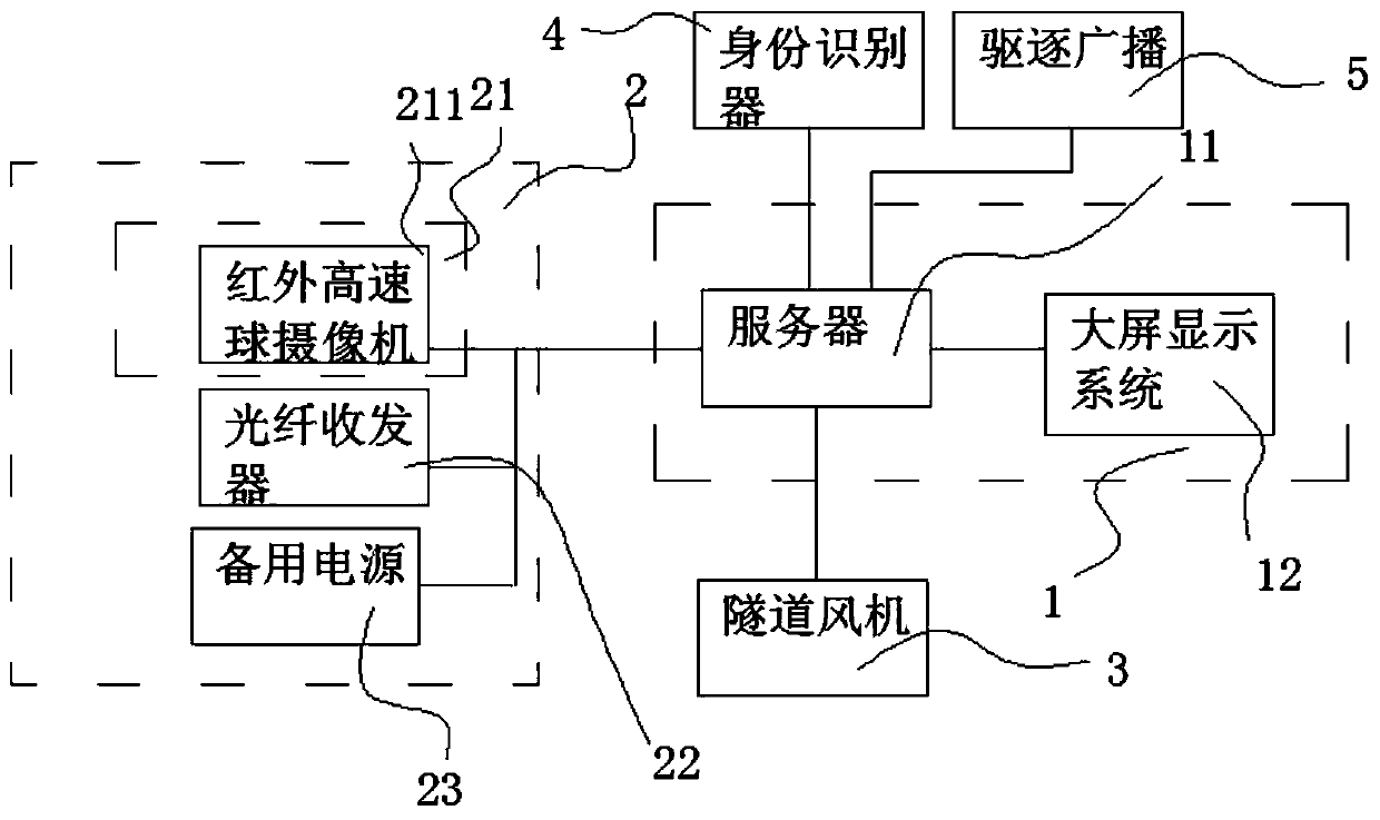 Intelligent visual detection system and method for cable tunnel