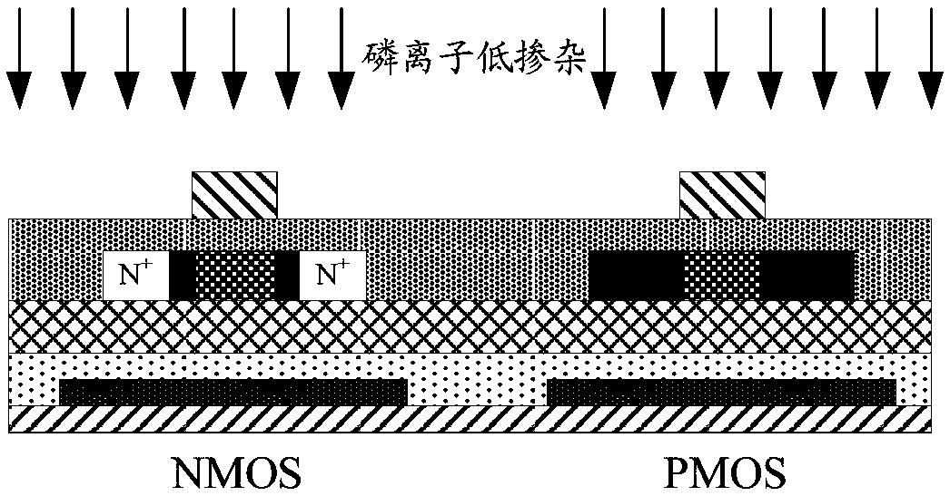 Manufacturing method of CMOS thin film transistor and manufacturing method of LTPS array substrate