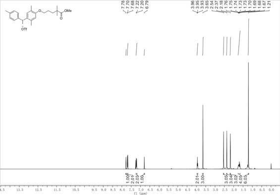 Aryl gemfibrozil derivative hypervalent iodine compound and preparation method thereof