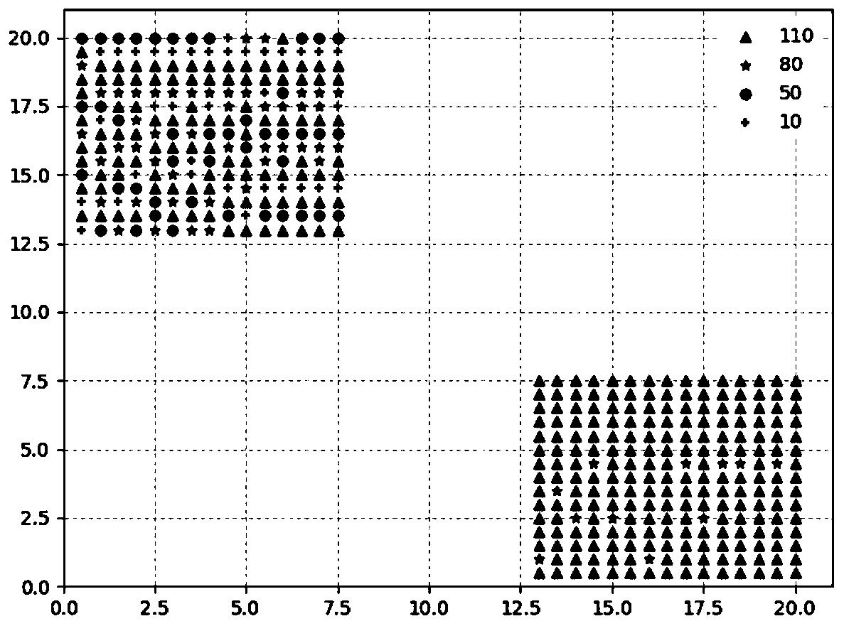 Depth image retrieval method fused with feature distribution entropy